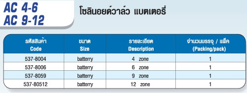 ตาราง AC 4-6, AC 9-12 โซลินอยด์วาล์ว (แบตเตอรี่)